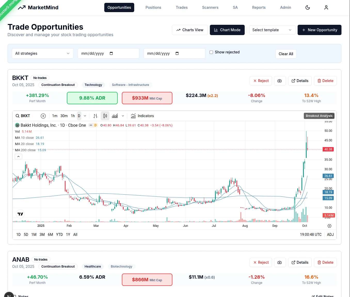 Opportunities tracking interface