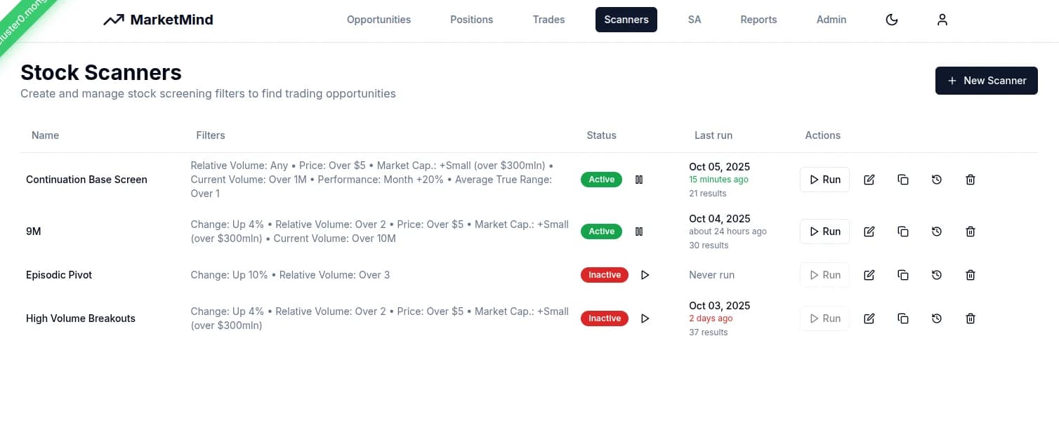 Scanner strategies list