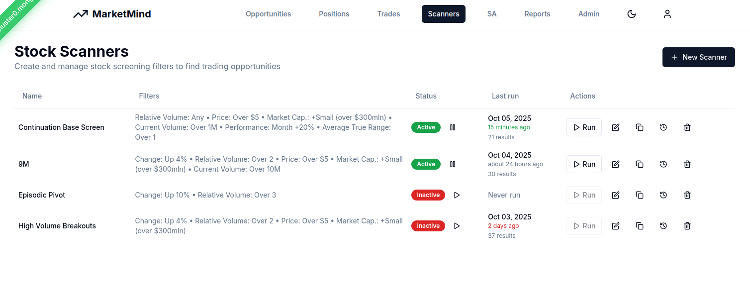Market Mind - scanners