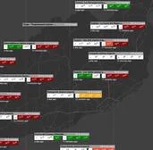 Wind Hunter - Flight Forecast Analyzer