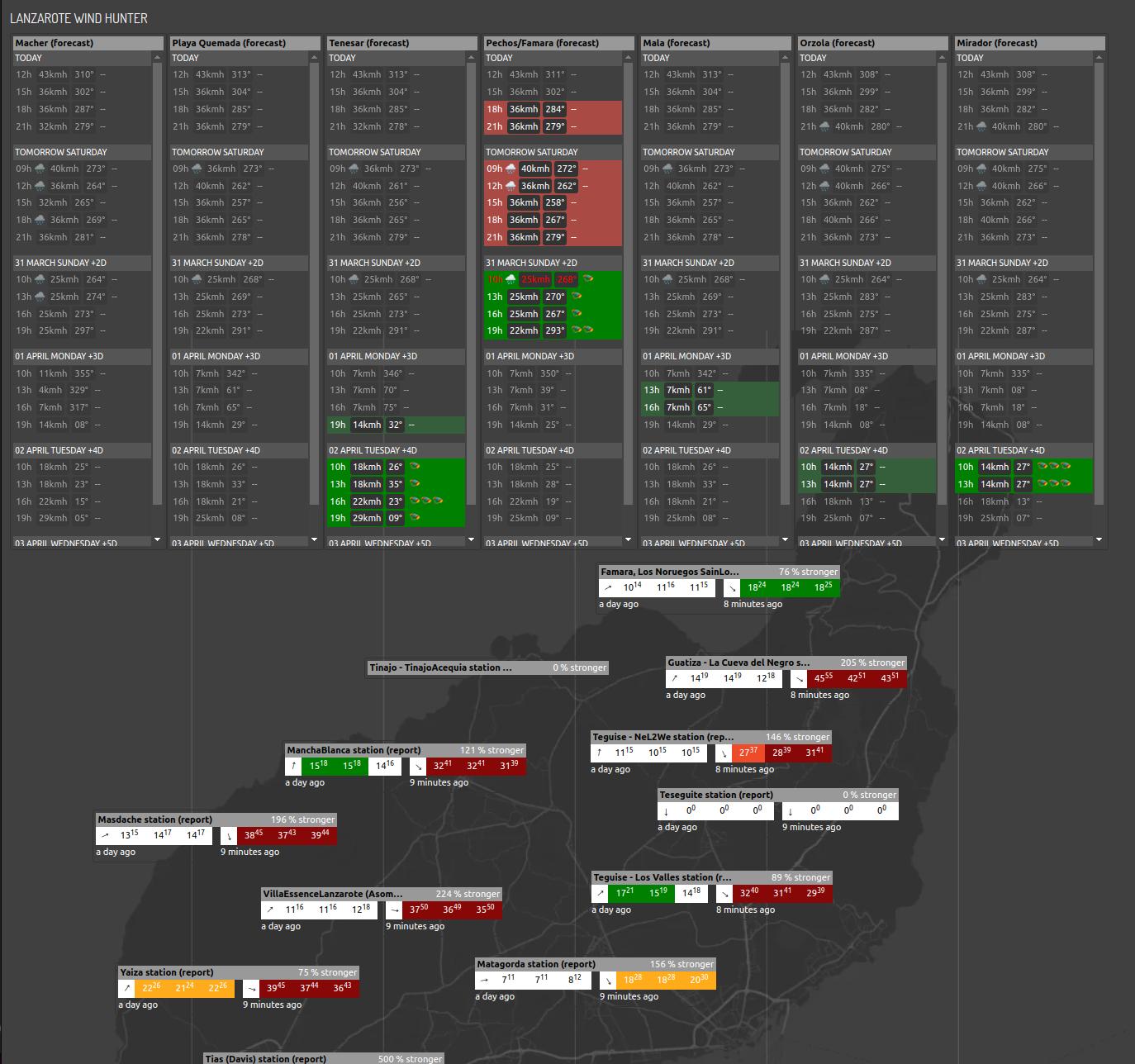 Wind Hunter interface