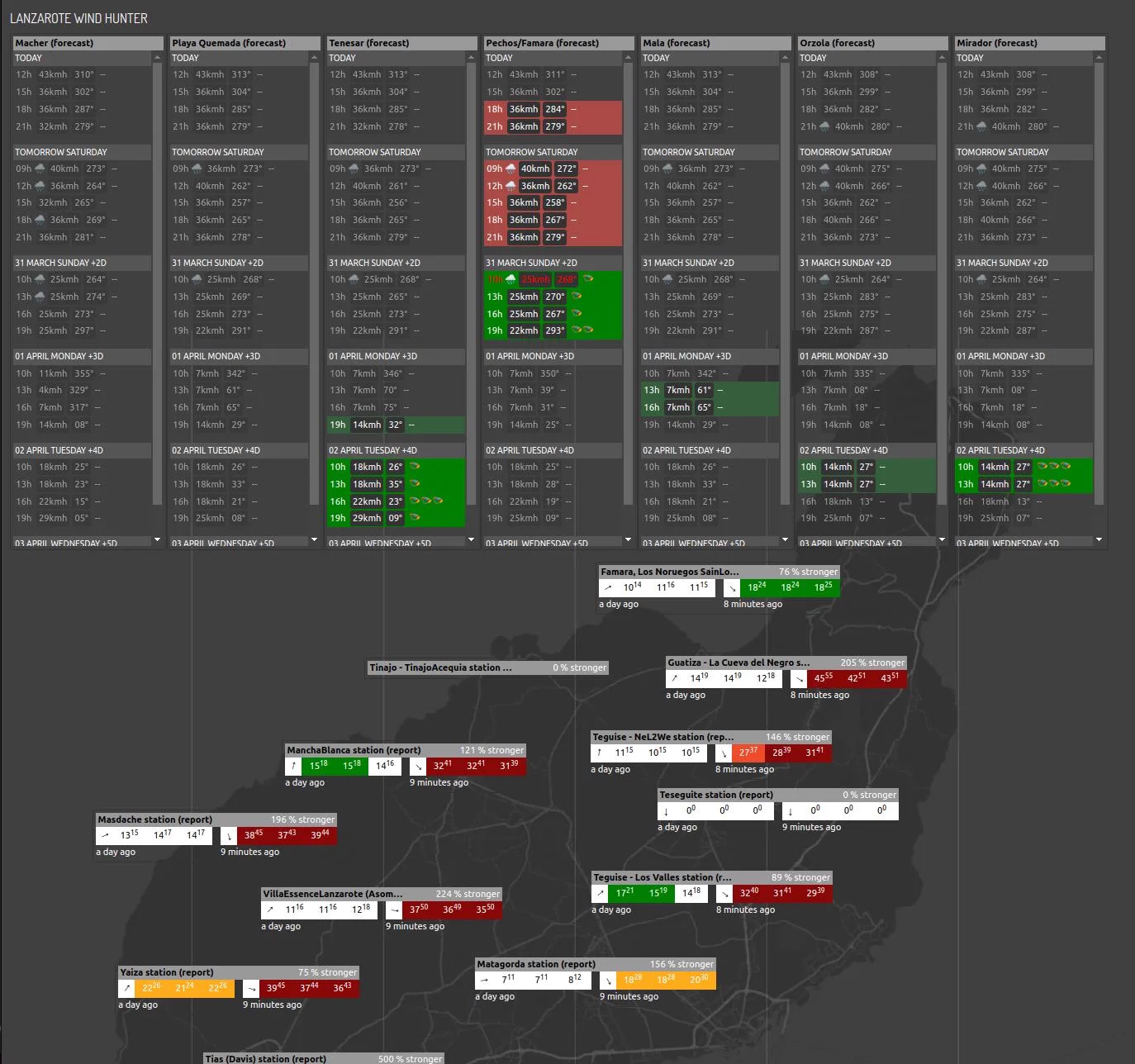 Wind Hunter interface